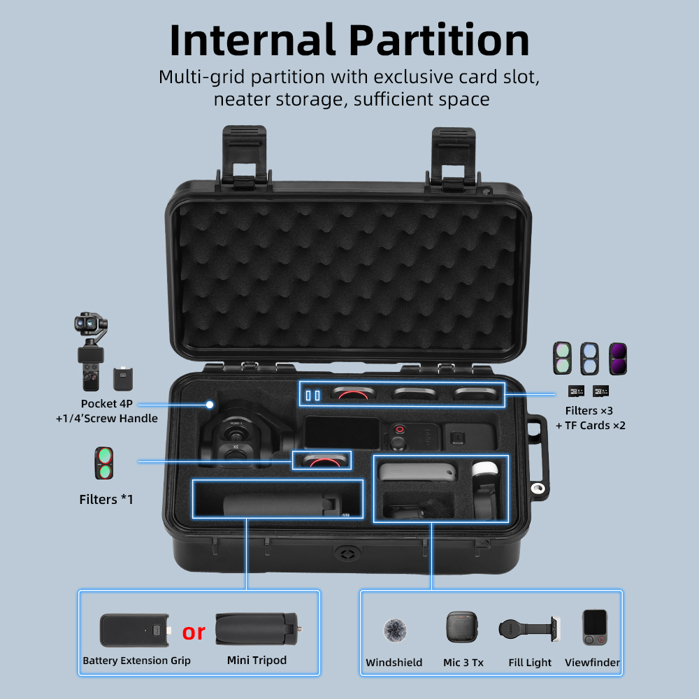 BRDRC Su Geçirmez Sert Kılıf D - Drone Camera Case incelemesi ve fiyatı